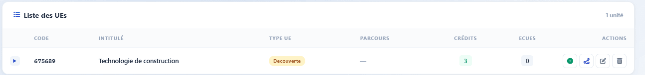 Ligne d'UE avec les boutons d'action : flèche play, vert plus pour ajouter ECUE, bleu chaîne pour lier aux parcours, bleu crayon pour modifier, rouge poubelle pour supprimer