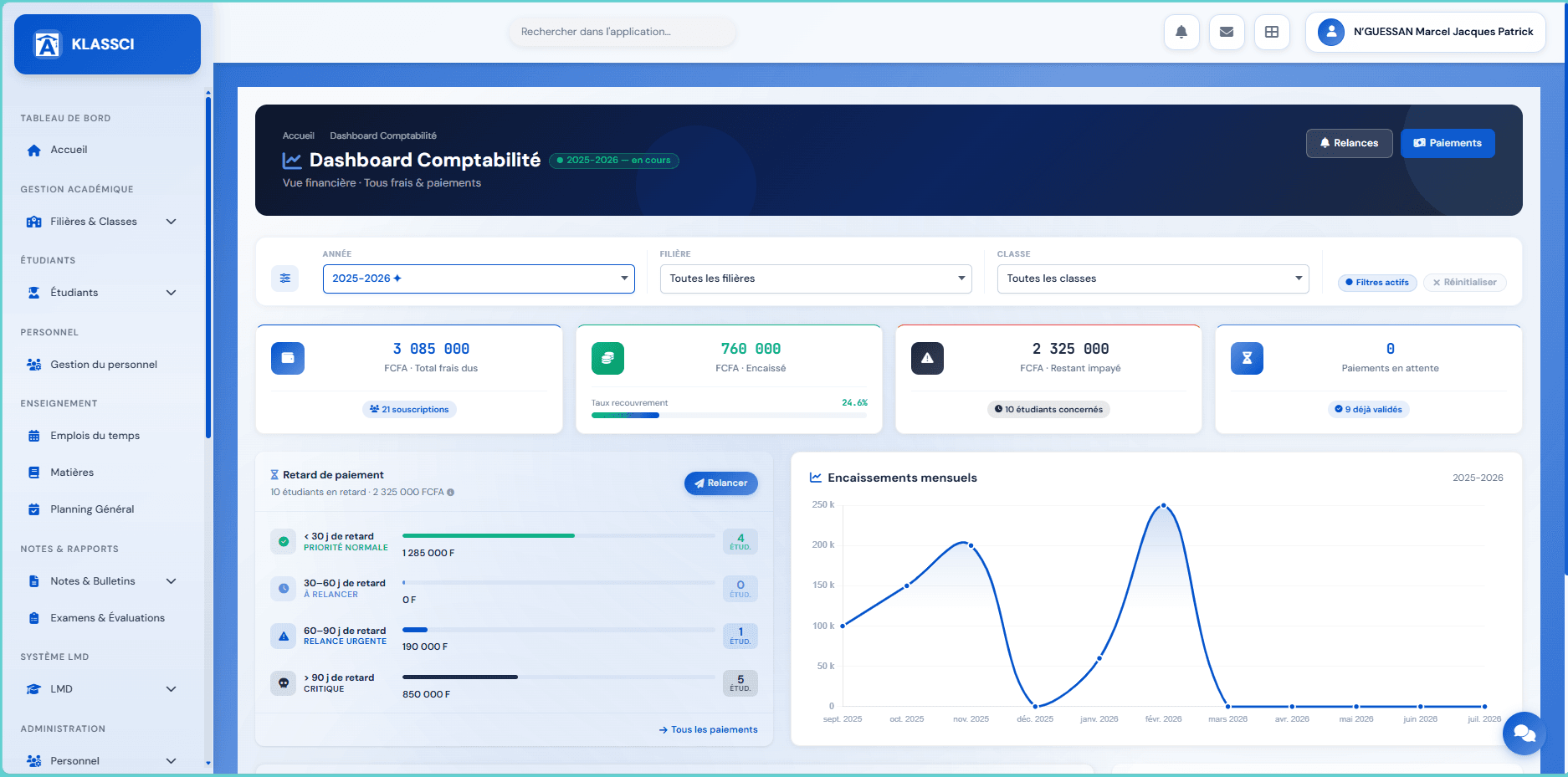 Suivi financier en temps réel KLASSCI
